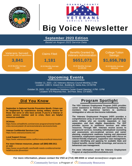 Big Voice Newsletter - September 2023